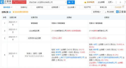 騰訊戰(zhàn)略投資四維八方，深化布局動漫游戲與軟件外包服務(wù)領(lǐng)域